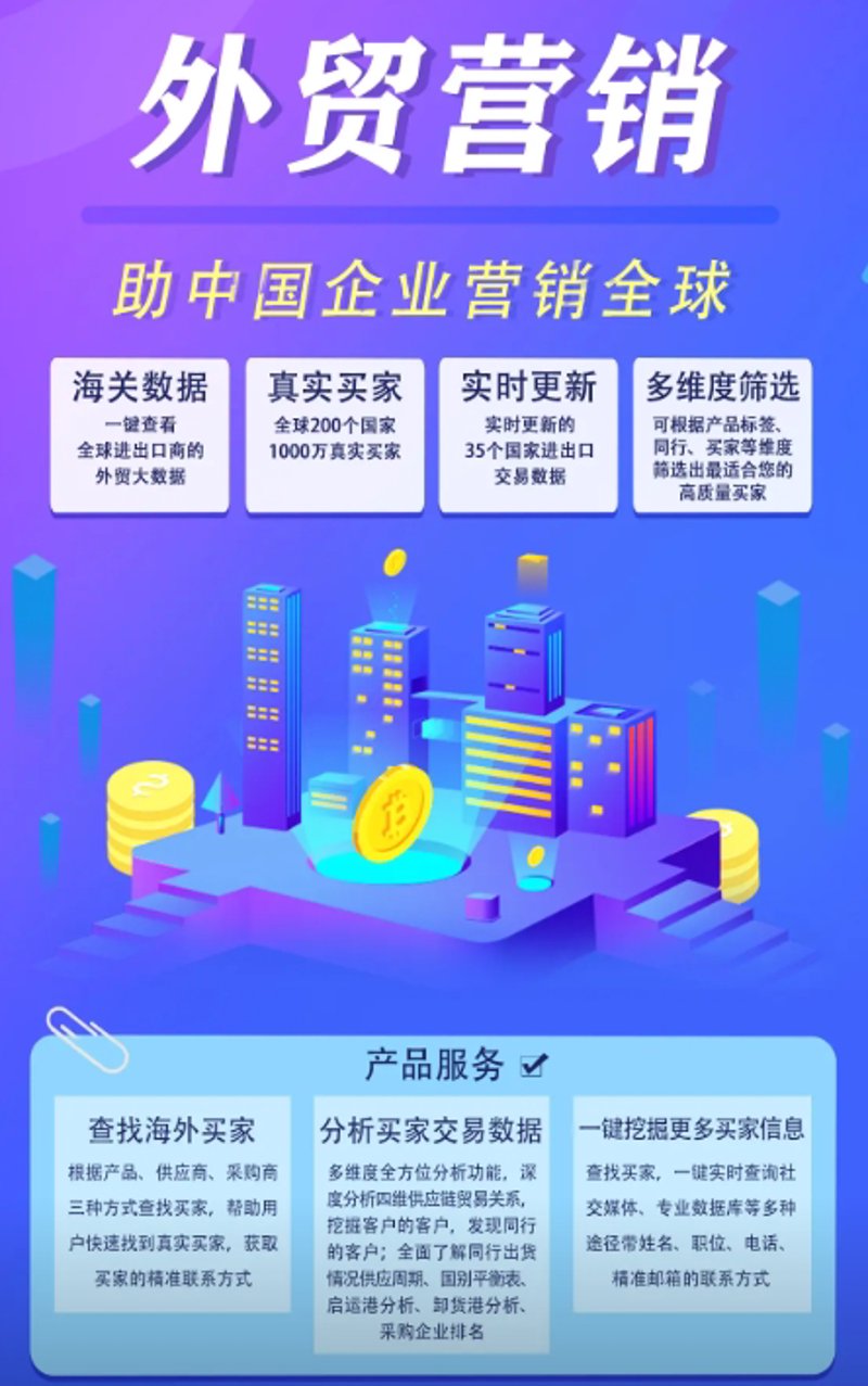 如何选择最适合你的国际贸易平台？